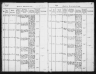 kirkebok-Sør-Trøndelag_Ministerialprotokoll_Byneset_prestegjeld_Børsa_sokn_1817_-_1829_s8