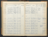 kirkebok-Sør-Trøndelag_Klokkerbok_nr_657C05_1923-1948_s261