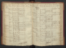 Manntallet_1701_nr_13_Orkdal_fogderi_og_Gauldal_fogderi_med_Røros_kobberverk_1701_Horg_s114-115