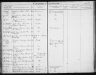 kirkebok-Vardø_sokneprestkontor_Ministerialbok_nr_4_1862-1871_s221