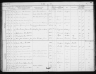 kirkebok-Tana_sokneprestkontor_Ministerialbok_nr_5_1891-1903_231