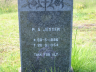 jessen-petter_anton